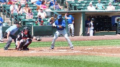 Red Wings Baseball Game Frontier Field Rochester