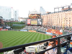 Camden Yards Ballpark Baltimore MD