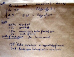 Easter Island; Elder Hostel Service Work; Cave; Documentation