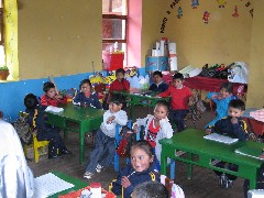 School Visit Peru South America Trips