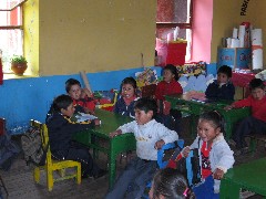 School Visit Peru South America Trips