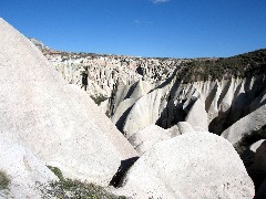 Trips; Turkey; Cappadocia