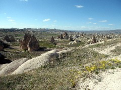 Trips; Turkey; Cappadocia