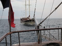Trips; Turkey; Gulet