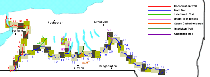 Overview of Trail